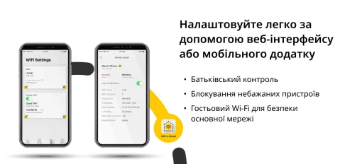 Бездротовий маршрутизатор ZYXEL EX3301-T0